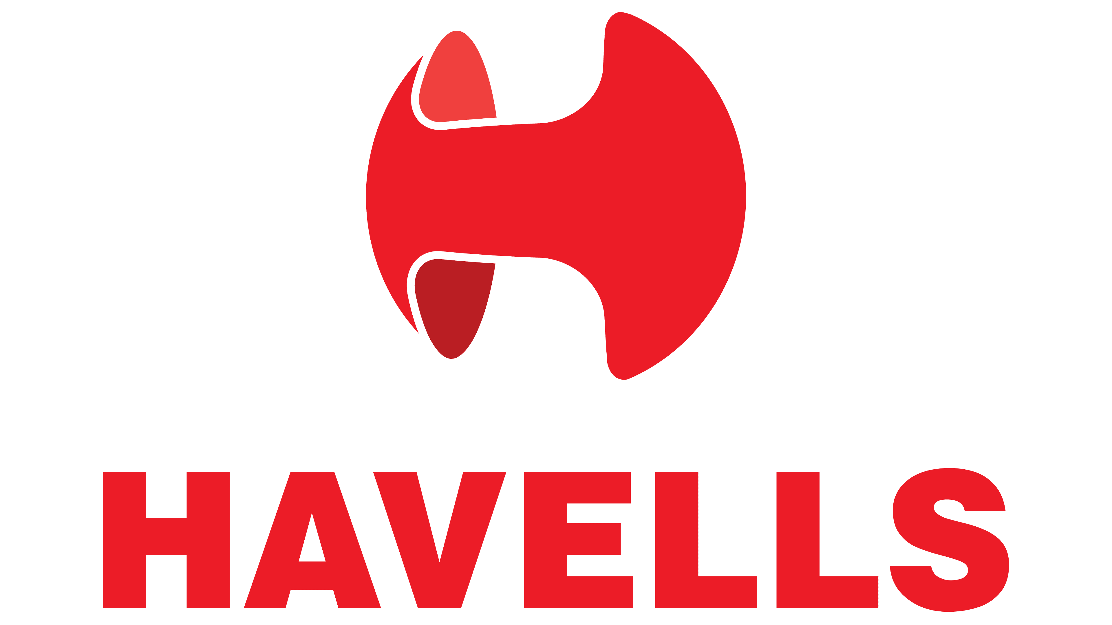 Havells